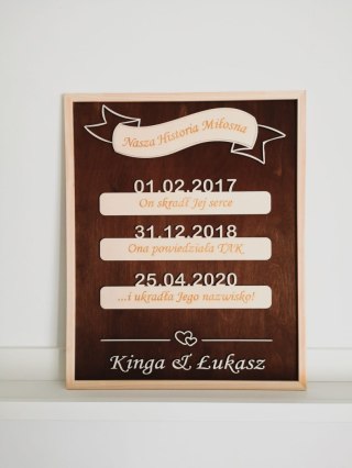 Historia Miłosna - obraz