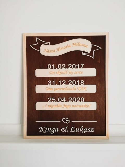 Historia Miłosna - obraz