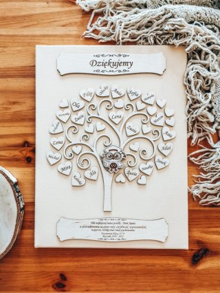 Podziękowanie dla Nauczyciela - obraz DRZEWO