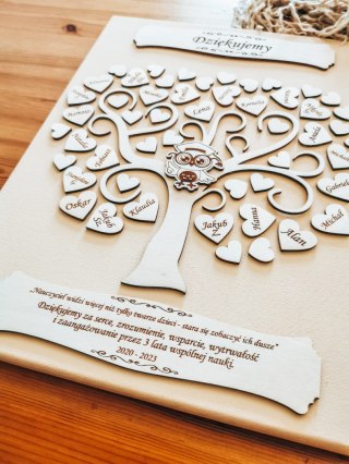 Podziękowanie dla Nauczyciela - obraz DRZEWO