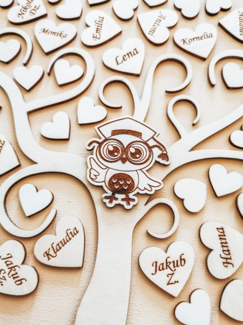 Podziękowanie dla Nauczyciela - obraz DRZEWO