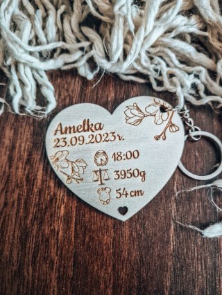 METRYCZKA - breloczek 7cm/10cm (1szt) - SERCE 02