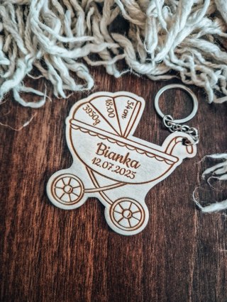 METRYCZKA - breloczek 7cm/10cm (1szt) - WÓZEK 01