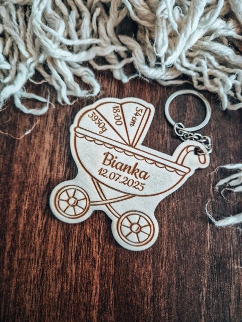 METRYCZKA - breloczek 7cm/10cm (1szt) - WÓZEK 01