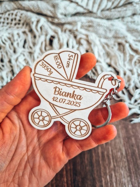 METRYCZKA - breloczek 7cm/10cm (1szt) - WÓZEK 01